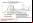 Receptor de Doble Conversión con RSSI Receptor de Doble Conversión con RSSI
