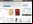 Las mejores webs de eBooks gratuitos (Vol. II)