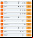 Los lenguajes de programación más populares del año